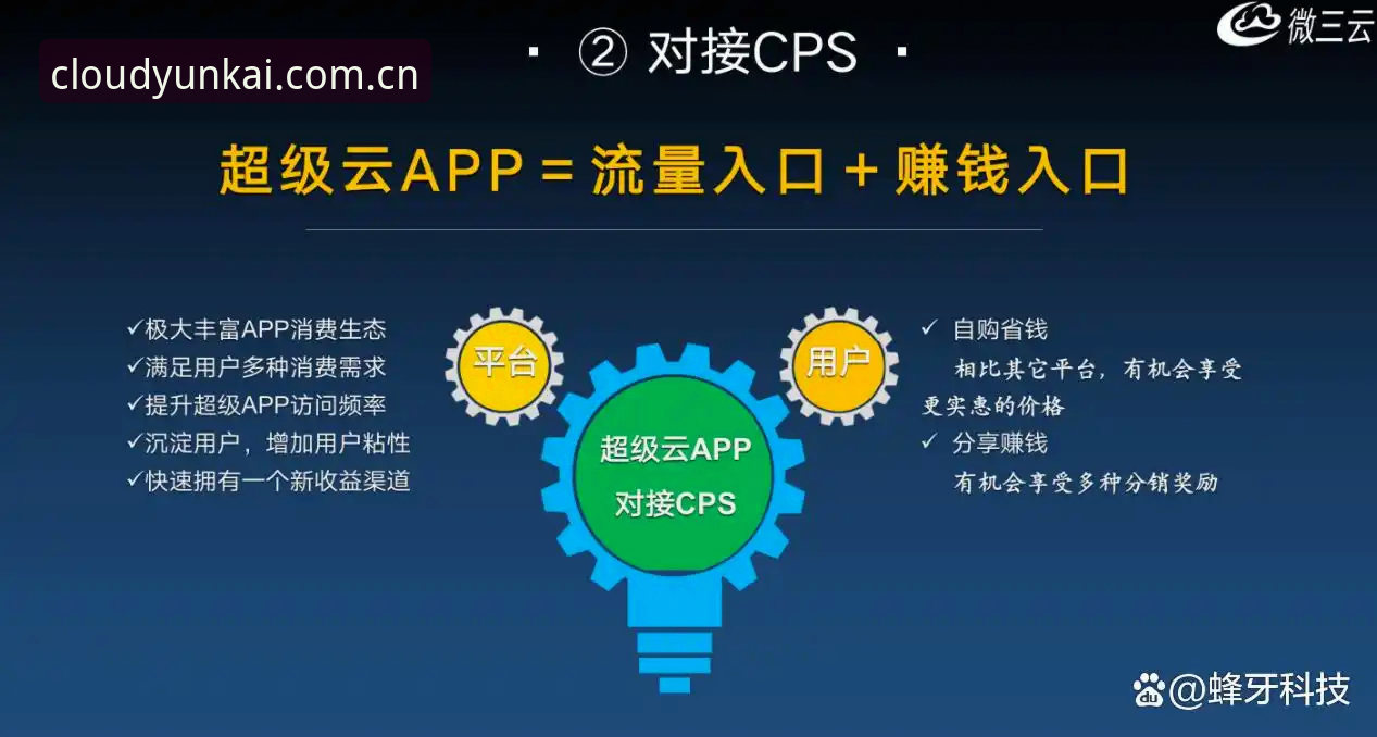 云开全站APP注册实用指南：新手必知的5个关键步骤与常见问题解答