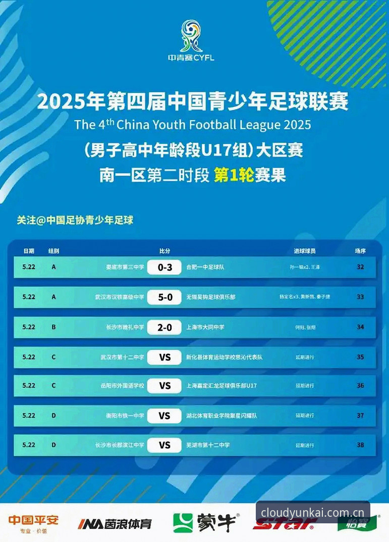 中国青少年足球的卡塔尔之约：U17世界杯抽签深度解析与趋势展望