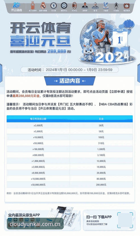 云开全站官网使用指南：体育登录、手机版下载与数据更新的实用技巧